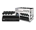 Surveillance DVR Kit
