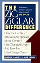 The Zig Zigler Difference