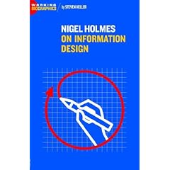 Nigel Holmes On Information Design (Working Biographies)