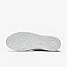 NIKE Air Force 1-488298-436