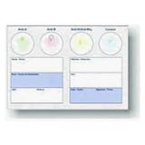 Blood Type Kit - Also Includes: 1 Eldoncard, 1 lancet, gauze, alcohol wipe, micropipette
