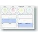 EldonCard Home Blood Type Kit