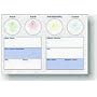 EldonCard Home Blood Type Kit