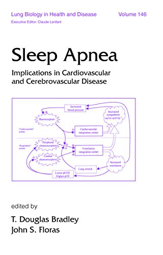 Sleep Apnea: Implications in Cardiovascular and Cerebrovascular Disease (Lung Biology in Health and Disease)