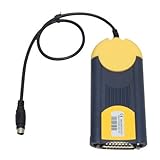 Détails sur le produit