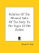 Search : Relation of the Mineral Salts of the Body to the Signs of the Zodiac