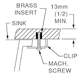 American Standard 791123-100 Mounting Kit For Undercounter Sink Installation