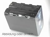 Power Battery for Sony MVC-FD7, LiIon, Li-Ion, Lithium Ion Technology, 100% fits, properly matching, Batteries, Camcorder, Video, Digital Camera