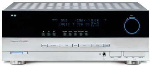 Harman Kardon AVR 347 Home Theater Receiver with iPod Control and HDMI connectivity