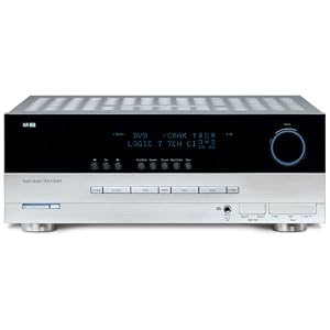 Harman Kardon AVR 347 Home theatre Receiver with iPod Control and HDMI connectivity