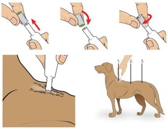 vetGuard Plus for Dogs (Small 5-15 LBS) 4 month supply