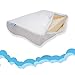 SnoozeWise® Hypoallergenic Pillow Cover Zip Encasement with Sleeping Mask and Earplugs (1 Pack 22.4x14.4 inches) 100% Polyester. Prevents Dust Mites, Odors, Allergies, Asthma, Mold. Machine Washable.