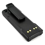 NiCD Replacement for Motorola NTN7143 Battery - Fits HT1000