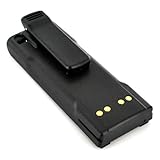 NiCD Replacement for Motorola NTN7143 Battery - Fits HT1000