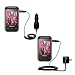 Car and Wall Charger Essential Kit for the Samsung Champ - uses Gomadic TipExchange Technology