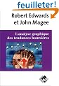 L'Analyse graphique des tendances boursi�res