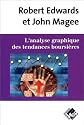 l'analyse graphique des tendances boursieres