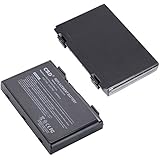 Asus A32-F82 Laptop Battery Replacement