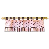 Trend Lab Window Valance