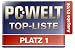 Auszeichnung