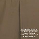 Return to product information