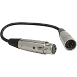Dmx Adapter Cable