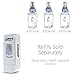 PURELL ADX-7 Push-Style Hand Sanitizer Dispenser, White, for 700 mL PURELL ADX-7 Hand Sanitizer Refills (Pack of 1) - 8720-06