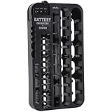 Ohuhu Battery Organizer with Battery Tester (Removable), Wall Mountable