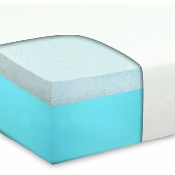 Sleep Studio Sleep Joy Blueflex 10-Inch Gel Memory Foam Mattress, 20-Year Warranty, Queen