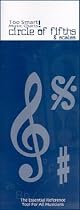 CIRCLE OF FIFTHS AND SCALES CHARTS