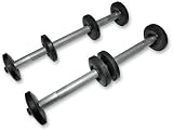 Wahl Bros Racing Anti-Stab Wheel Kits - 8 5/8in. Shaft - Centered 02-792A