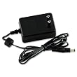 Power Adapter for P-touch