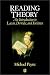 Reading Theory: Introduction to Lacan, Derrida and Kristeva