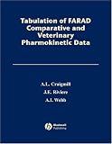 Tabulation of Farad Comparative and Veterinary Pharmacokinetic Data