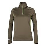 Ladies Saucony Optech LX Sportop Long Sleeve 1 2 Zip Technical Tops by var goTwisterProductImageStrings = new Object();goTwisterProductImageStrings['prodImageNotAvailTextNoColor'] = 