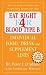 Eat Right for Blood Type B (Eat Right for Your Type)