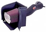 K&N 57-1533 Fuel Injection Performance Kit Gen2 Air Intake Kit