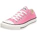 Women's Shoes That Have the Highest Satisfaction Rating