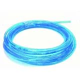 Return to product information