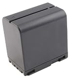 JVC GR-DVL220U, GR-DVL300U, GR-DVL307U - Replacement Battery (Premium Japanese Cells, 3900 mAh, 5-YR Warranty)