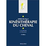 Approche de la kin�sith�rapie du chevalpar Jean-Marie Denoix