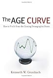 The Age Curve: How to Profit from the Coming Demographic Storm