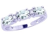 14K Yellow or White Gold Petite Oval Gemstone and Diamond Ring-Aquamarine-full, half sizes from 5-8.5