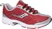 Saucony Grid Type A Image