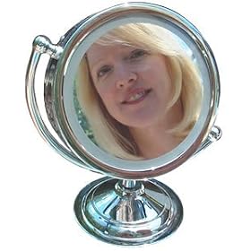 Vanity Mirror Hidden Camera