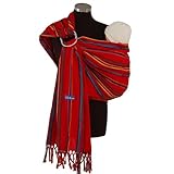 D�tails sur le produit