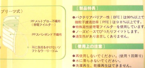 【即納】幼児用マスクミニサイズ（9×12cm）N99静電フィルター入り三層構造フェスマスク