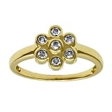 10k Yellow Gold Champagne Diamond Ring (1/4 cttw, I2-I3 Clarity)