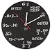 Pop Quiz Math Clock