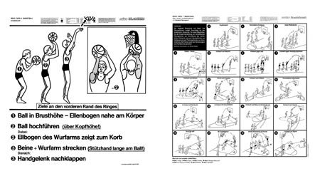 Reivo® Lern- und Lehrtafel Basketball